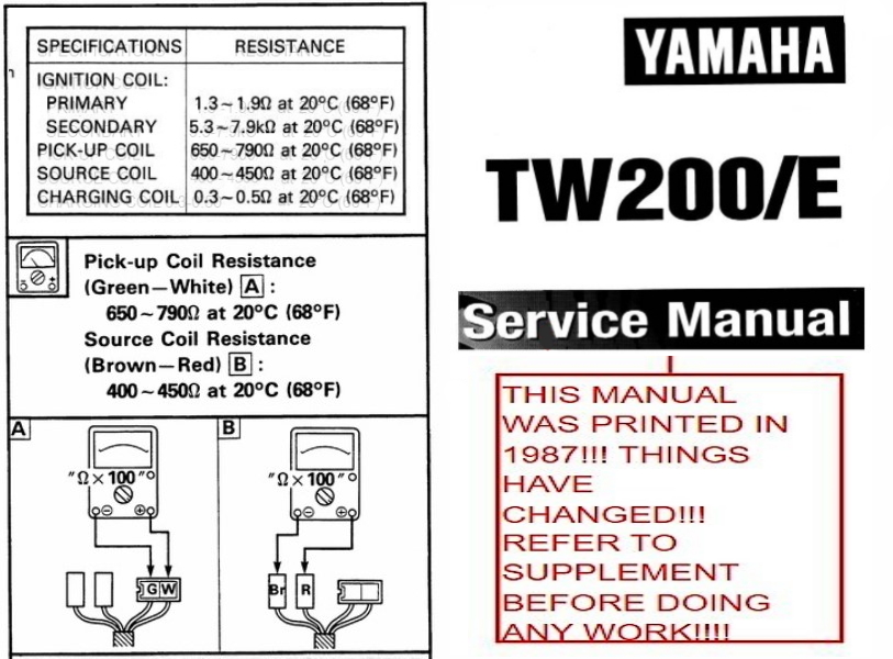 Yamaha TW200 1987