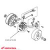 Honda C90 CUB